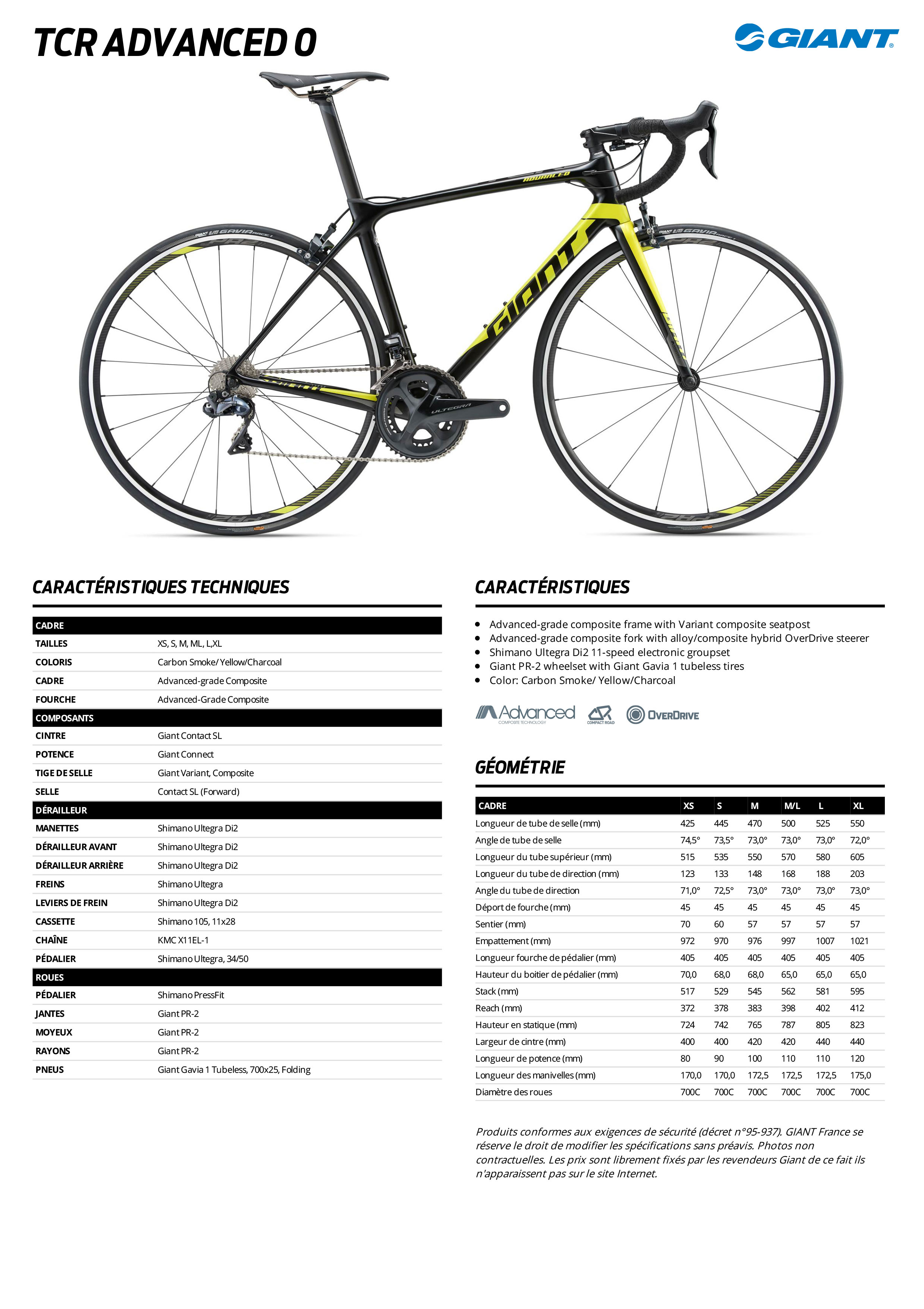 tcr advanced 0 2018
